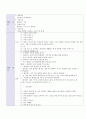 방통대 중간과제 교직실무 A형 유아 안전교육의 필요성에 대해 설명하고 안전교육 내용을 선정하여 활동계획안을 작성하시오 7페이지