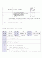 방통대 중간과제 교직실무 C 만 5세반 생활주제 교육계획안을 작성하시오(주제선정이유와 주요내용을 포함할 것) 5페이지