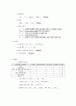 ICU case study (폐렴) 5페이지