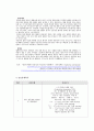 ICU case study (폐렴) 19페이지