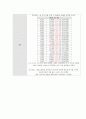 ICU case study (폐렴) 24페이지