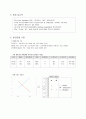 모성간호 case stucy (조기파막 자연분만) 2페이지
