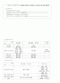 성인간호 내과계 case study (담관염ENBD) 5페이지