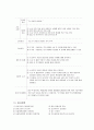 성인간호 외과계case stucy (골절) 19페이지