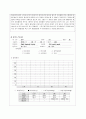수술실 case study (서혜부탈장) 6페이지