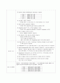 수술실 case study (서혜부탈장) 16페이지