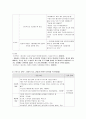 정신간호 case study (조현병) 11페이지