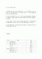 포물체운동 레포트 5페이지