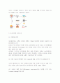amazon 아마존 기업분석과 성공요인연구 및 아마존 경영방식과 마케팅전략 분석및 아마존 향후전략제시 4페이지