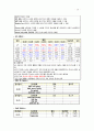 성인실습 특수파트 외상계중환자실 TICU SDH 지주막하출혈 20페이지