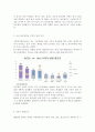 삼복더위에 떨어진 기력을 보충하기 위하여 보양식으로 닭고기를 섭취하곤 한다 덜 익힌 가금류에 증식하여 식중독을 일으키는 식중독균 한 종을 선정하고 그 균의 특징 및 증상을 설명하시오 최근 5년간 우리나라에 4페이지