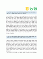 2019년 지역농협자기소개서] 지역농협자소서+면접질문 농협의 3대 핵심가치 앞으로 농협이 더욱 발전하기 위한 제언 지역농협자기소개서예문 지역농축협자기소개서 지역농협자기소개서잘쓴예 2페이지