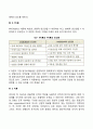 동기부여이론(공정성이론 기대이론 XY이론 Z이론 관리시스템이론 성숙미성숙이론 참여동기이론 보상모델 귀속이론과 통제의 장) 4페이지