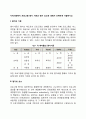 지역사회복지 프로그램 평가 기준과 평가 요소에 대해서 서술하시오 2페이지