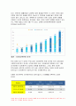 사회복지조사론 2019년-자신의 관심 분야(아동 노인 여성 장애 노동 고용 의료 주거 교육 인권 등)에서의 현안 이슈를 선정한 후 사회복지조사론 관련된 공신력있는 사회지표1를 인용하여 해당 이슈를 비평하시오 또한 이를 해결하기 위한 자신의 생각을 피력하시오 사회복지조사론 4페이지