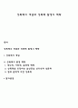 성폭력의 개념과 성폭력 발생의 맥락 1페이지