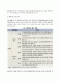 사회서비스의 원리와 원칙 3페이지