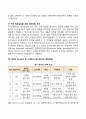 사회복지행정조직에서 스키드모어의 기획의 필요성과 기획과정을 서술하시오 5페이지