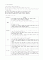 고위험모아간호학 최종 5페이지