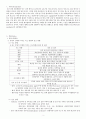 기초간호과학 최종 3페이지