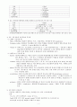 기초간호과학 최종 6페이지