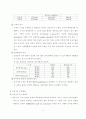 생활과건강 최종 4페이지