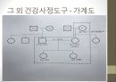 가족간호과정 최종 10페이지