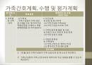 가족간호과정 최종 19페이지