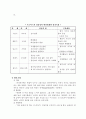 정신분석이론 및 정신분석적 상담 8페이지