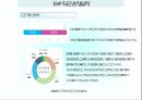 근로자 지원 프로그램 22페이지