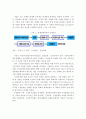 수정전시산표와 수정후시산표를 설명하고 시산표의 기능에 대해 설명하라 3페이지