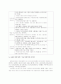 표준보육과정과 누리교육과정의 구성체계와 영역별 내용에 대해 서술하고 5페이지