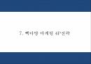 빽다방 기업분석과 성공요인 분석및 빽다방 마케팅전략 사례분석및 미래전략제시 PPT 18페이지