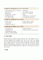 [사회복지] 사회복지조직의 재정관리(개념 유형 특성)에 대하여 설명하고 본인이 생각하는 사회복지조직의 재원확보전략을 제시하시오 7페이지