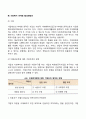 사회복지 마케팅(또는 사회적 마케팅)이 영리기업의 마케팅과 구분되는 특성에 대해 설명하고 사회복지 마케팅의 활성화를 위한 방안 세 가지를 제시하시오 6페이지