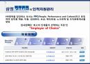 회계법인 인적자원관리공인회계사란회계시장 17페이지