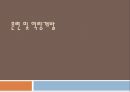 훈련 및 역량개발OJT교육훈련방법OFF JT 교육훈련방법 1페이지