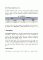 확정기여제도와 확정급여제도의 비교 1페이지