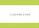 SNS마케팅 정의와 증가원인 장단점 기업활용방안 분석과 SNS마케팅 기업사례분석 및 미래방향연구 PPT 12페이지