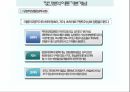 정신분석이론 프로이드 6페이지