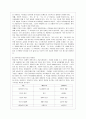 [지역사회복지론 공통] 1) 잔여주의와 제도주의의 차이를 서술하고 잔여주의 지역사회복지와 제도주의 지역사회복지 간의 차이를 설명하시오. 2) 두 관점 중 자신이 지지하는 입장을 그 이유와 함께 서술하시오. 3)  4페이지