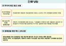 장애인 진로 상담 8페이지