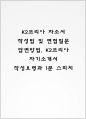 K2코리아 자소서 작성법 및 면접질문 답변방법 K2코리아 자기소개서 작성요령과 1분 스피치 1페이지