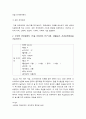 간호이론C형] 존슨의 행동체계모형을 적용하여 작성하시오 1) 주변의 만성질환자 1인 선정 2) 존슨의 7개 행동체계를 적용하여 사정 3) 사정내용을 중심으로 간호계획 작성 4) 이론적용에 따른 결론 -간호이론C형 존슨행동체계모형 존슨7개행동체계 간호이론C형 8페이지