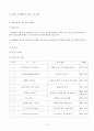 청소년과학교교육201745-171535 조하연 7페이지