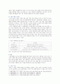 [급식경영학] 4차 산업혁명시대의 기술변화 중에 외식(급식포함)산업에 영향을 미치는 주요 기술 고객의 외식행동 영향 실제 외식기업 도입하고 있는 기술의 활용 고객의 반응 사례 5페이지