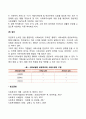사회보장의 형태 5페이지