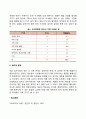 [이혼가족의 문제] 이혼 당사자의 문제(이혼이 부부에게 미치는 영향) 4페이지