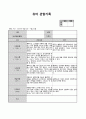 만3세 7월 관찰일지(15명 대상 15페이지) 3페이지
