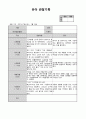 만3세 7월 관찰일지(15명 대상 15페이지) 10페이지